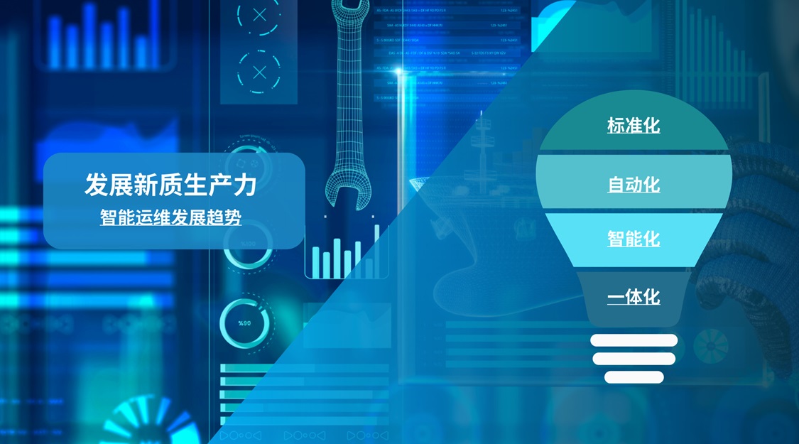 智能運(yùn)維發(fā)展新質(zhì)生產(chǎn)力-發(fā)展趨勢(shì)__網(wǎng)站.jpg